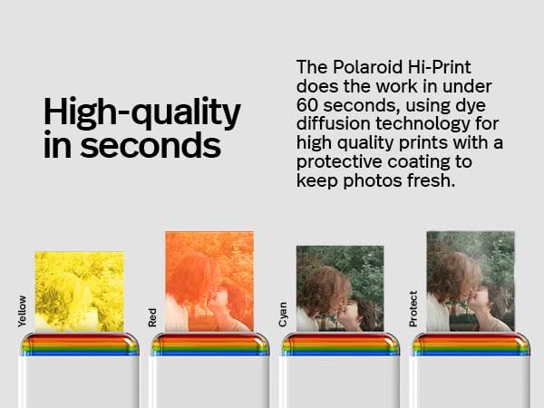 Polaroid Hi-Print Paper - 2x3 Photo Paper Cardridge - 20 Photos (6355)