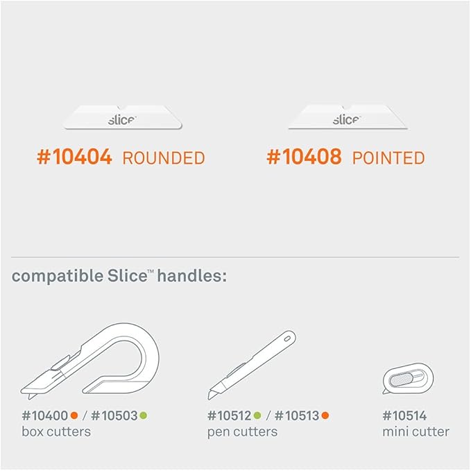 Slice 10404-CS Replacement Ceramic Blades for Slice Cutters, Finger Friendly, Lasts 11x Longer Than Metal Blades, 24 Pack