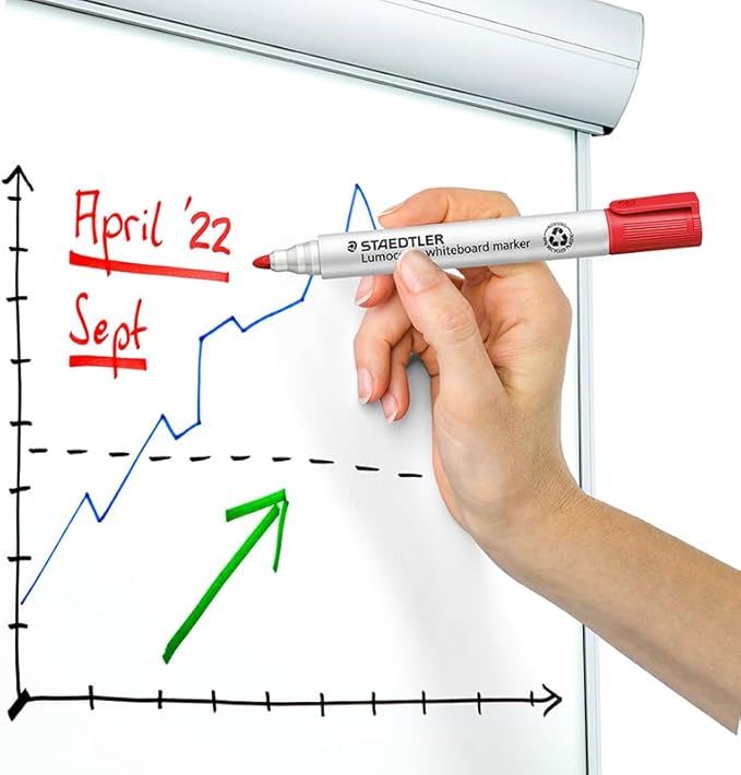 STAEDTLER 351 WP8 Lumocolor Whiteboard Marker Bullet Tip - Assorted Colours (Pack of 8)