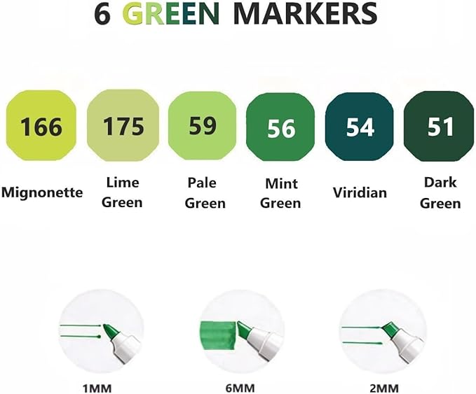 Arhomet 6pcs Green Forest Trees Grass Colors Alcohol Markers Set, Dual Tips Art Markers Drawing Sketched Double Tipped for Adults Beginner Artists (Green)