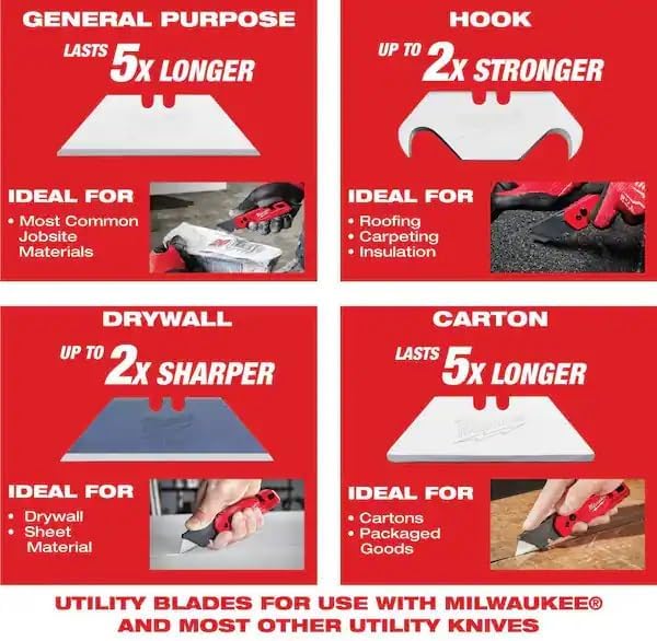 Milwaukee Fastback Flip Utility Knife 2 Piece Set with Razor Blade Dispenser (50 Blades Included)