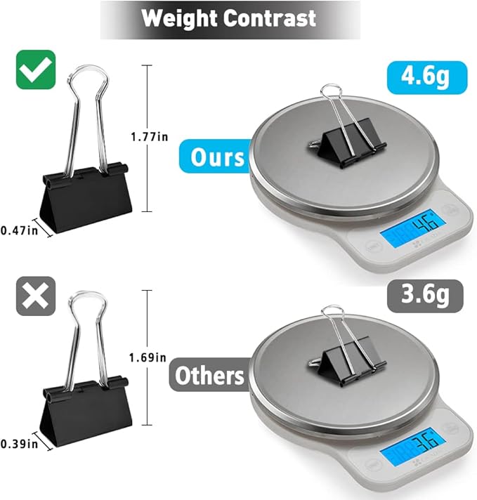 Medium Binder Clips, 72 Pack, 1 Inch, Standard 25mm, Black, Small Fold Clamp, Capacity 0.47 Inch, Metal Paper Clips, Office Clips, School & Home Use