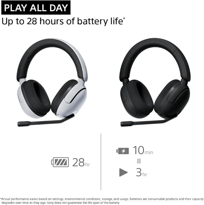 Sony INZONE H5 Wireless Gaming Headset, 360 Spatial Sound, Works with PC, PS5, 28 Hour Battery, 2.4Ghz Wireless and 3.5mm Audio Jack, WH-G500 White