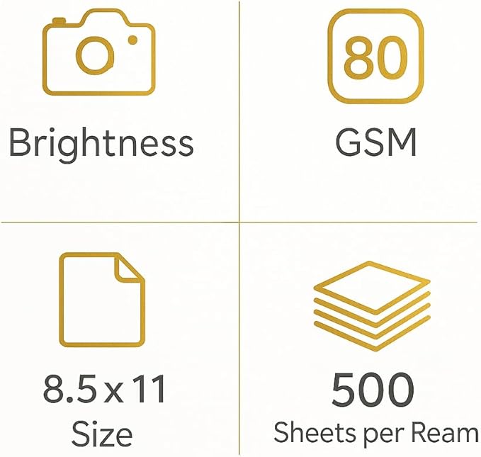 Premium All-in-One Copy Paper, 8.5" x 11", 22 lb, 96 Bright, White, Smooth Finish, Designed to Reduce Jams, Multi-Purpose Printer Paper – 500 Sheets