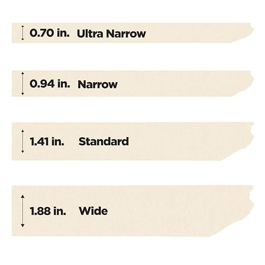 Scotch Contractor Grade Masking Tape, 0.94 inches by 60.1 Yards (540 Yards Total per roll), 3 Pack