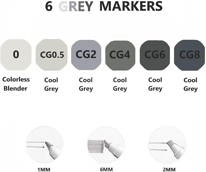 Arhomet 6pcs Grey Gray Alcohol Markers Set for Building Interior Design, Dual Tips Art Markers Drawing Sketched Double Tipped for Adults (Cool Grey)