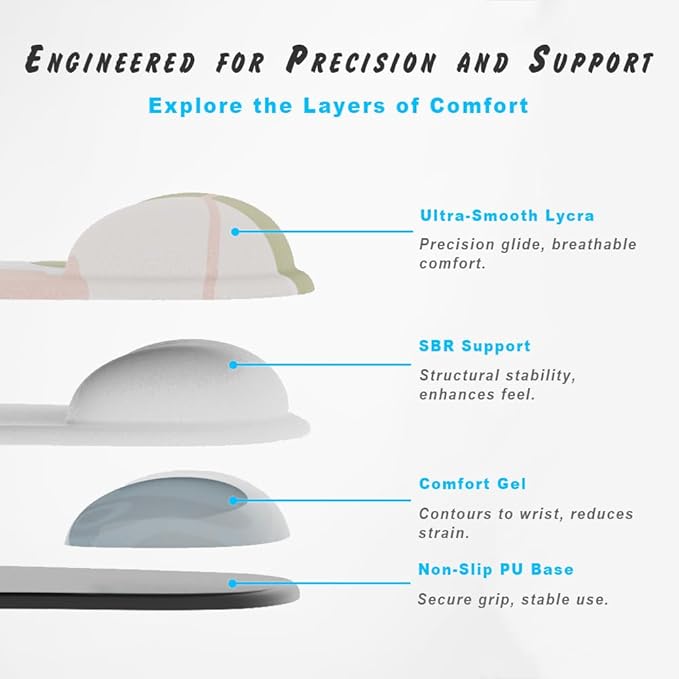 Office Mousepad with Gel Wrist Support - Ergonomic Gaming Desktop Mouse Pad Wrist Rest - Design Gamepad Mat Rubber Base for Laptop Computer -Silicone Non-Slip Special-Textured Surface (17Violet)