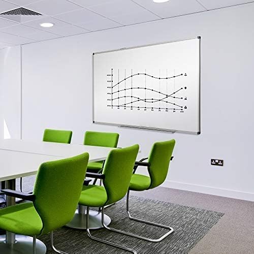 XIWODE 24x36 Inch Magnetic Dry Erase Whiteboard, Silver Aluminum Frame Wall-Mounted, No Ghosting Anti-Stain Easy Clean for Home School Office Conference Room