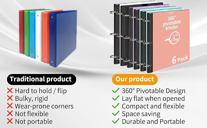 LETVPVOW 6 Pcs 360° Pivotable 3 Ring Binder, Soft 1 inch Binders 3 Ring, Flexible Thin Soft Three Ring Binder Fits 8.5" x 11", for Home, School and Office-Black, White, Blue, Green, Pink, Purple
