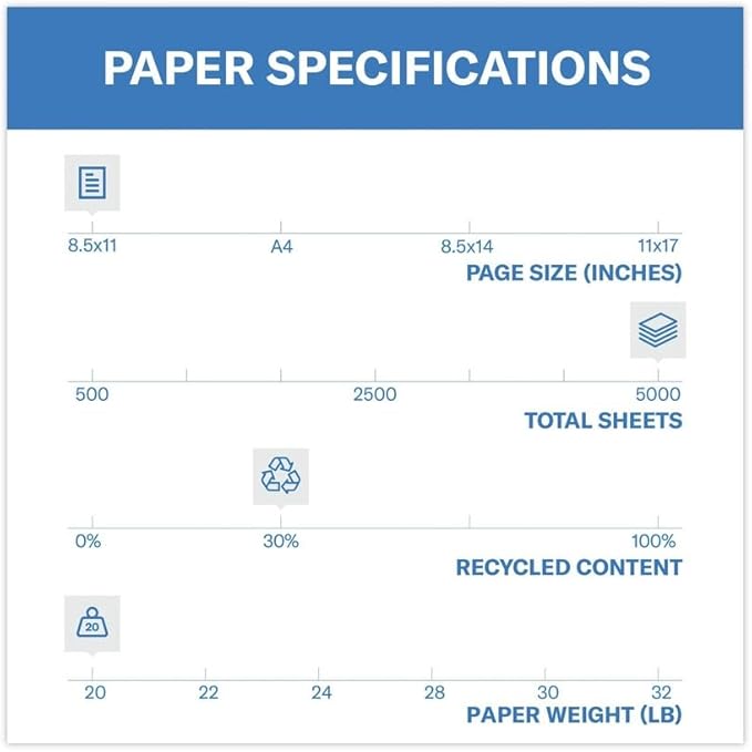 Hammermill Colored Paper, 20 lb Canary Printer Paper, 8.5 x 11-10 Ream (5,000 Sheets) - Made in the USA, Pastel Paper, 103341C