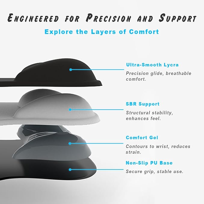 ErgoComfort Gel Wrist Rest Mouse Pad-Ergonomic Office Mousepad with Wrist Support-Non-Slip, Design Desk Accessories Mat for Home&Game Decor (08Abstract Bloom)
