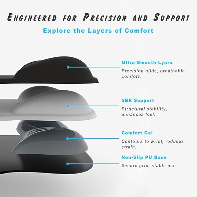 ErgoComfort Gel Wrist Rest Mouse Pad-Ergonomic Office Mousepad with Wrist Support-Non-Slip, Design Desk Accessories Mat for Home&Game Decor (06Blush Gradient)