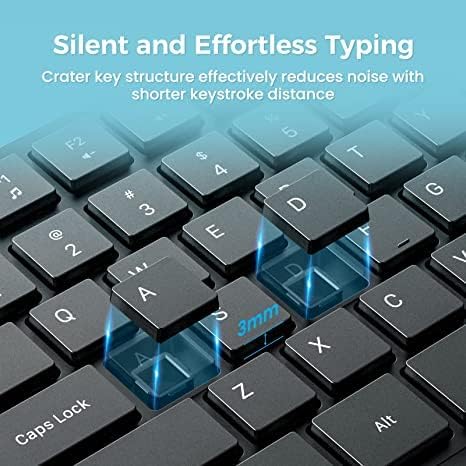 2.4G Wireless Keyboard Mouse Combo Full-Sized for Computer(2 Pack, Black) | Ergonomic, Low profile Keys, 3 DPI Adjustable, 2.4G Quiet Click Keyboaed Set for Laptop/Windows/Mac Lovaky