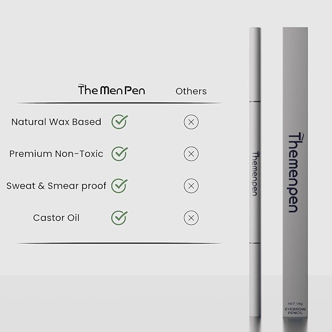 The Men Pen - Waterproof Eyebrow Pen | Beard Filler for Men | Microblading Eyebrow Pen | Hair Filler | Anti-Smudge | Mustache, Beard & Eyebrow Filler | Grey (Pack of 3)