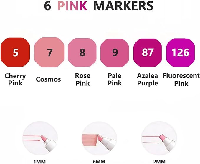 Arhomet 6pcs Pink Alcohol Markers Set, Dual Tips Art Markers Drawing Sketched Double Tipped for Beginner Adults Artists (Pink)