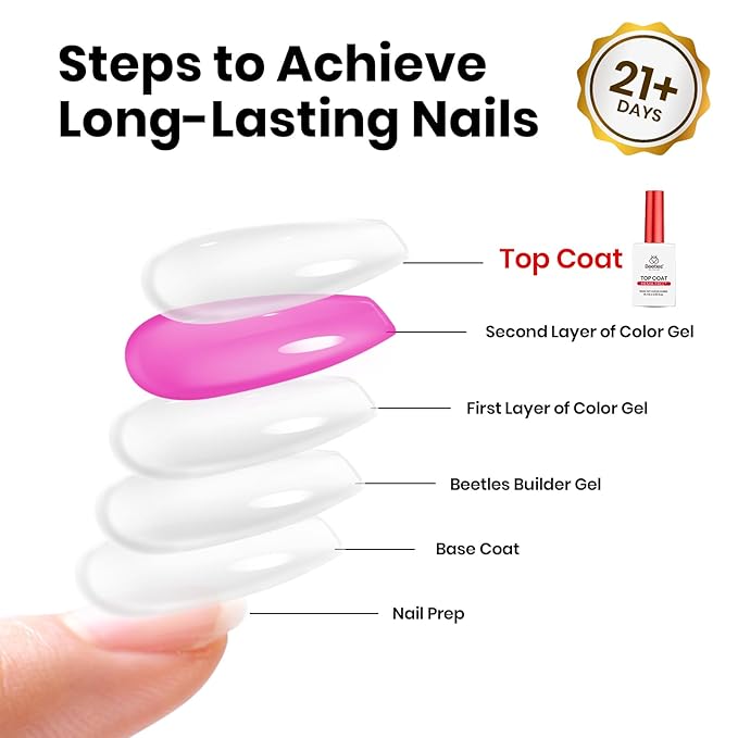 Beetles Gel Top Coat 15ml - HEMA-Free & TPO-Free Long Lasting High Gloss for Gel Nail Polish Shine UV/LED Curable, for Salon & Home DIY Nail Art
