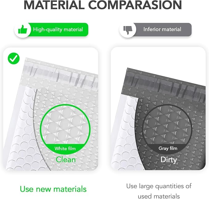 Fuxury Bubble Mailers Bulk 6x10“ 600 Pack White Padded Envelopes | Usable Size 6x9" Thick Mailing Envelopes, Shipping Bags for Jewelry,Makeup,Packaging, Small Business, Boutique,#0