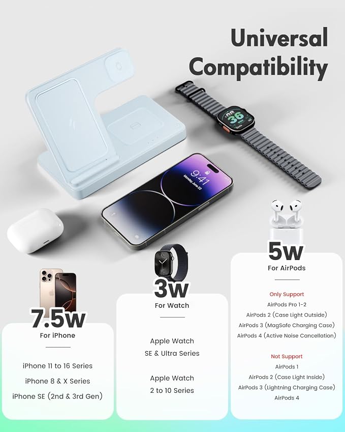 GETPALS Wireless Charger iPhone Charging Station for Apple Multiple Devices | 3 in 1 Charger Stand for iPhone 17 Pro Max 17e 16 16e 15 14 13 12 & Watch Series 11-2 SE Ultra & Airpods 4 3 Pro, Blue
