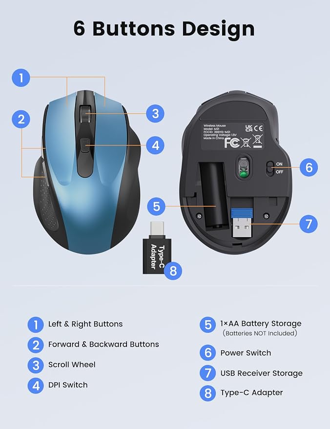 SABLUTE Wireless Mouse for Laptop, Blue Computer Mouse with USB-A&USB-C Receiver, Office Cordless Mice with 6 Buttons & 3 Level DPI for Small to Medium Hands, Works with PC, Desktop, Tablet M21