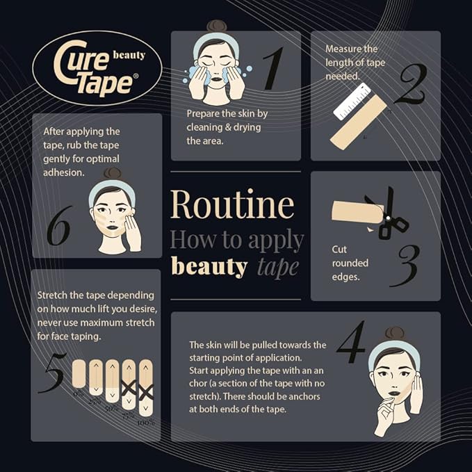 CureTape Beauty Kinesiology Tape | Anti-Wrinkle Face Tape | Face Neck Lift Tape for Toning, Firming & Tightening The Skin | Kinesiology Tape for Face and Sensitive Skin | Soft on The Skin (2'' X 16')