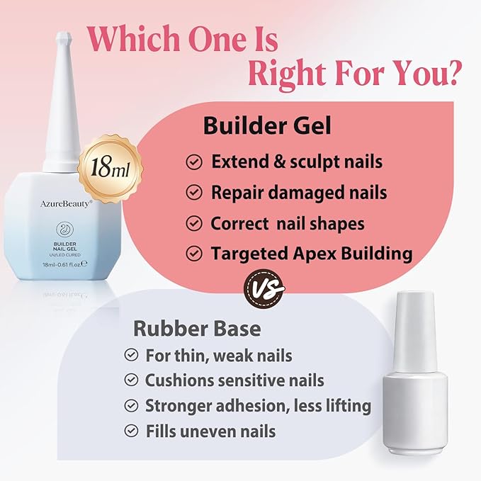 AZUREBEAUTY Builder Nail Gel, 18ml 7-in-1 Jelly Peach, Beginner Friendly, 30-Day Nail Strengthener Extension Glue, For Home Salon DIY & Gifts