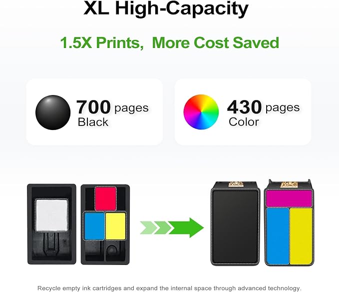 Ankink 61XL Ink Cartridge Replacement for HP 61 XL(Black Color Combo Pack) | Compatible HP61 HP61XL for 4500 5530 4630 2540 4502 2542 4635 5535 4501 3050 2541 3510 2514 3512 1000 1010 1510 Printers
