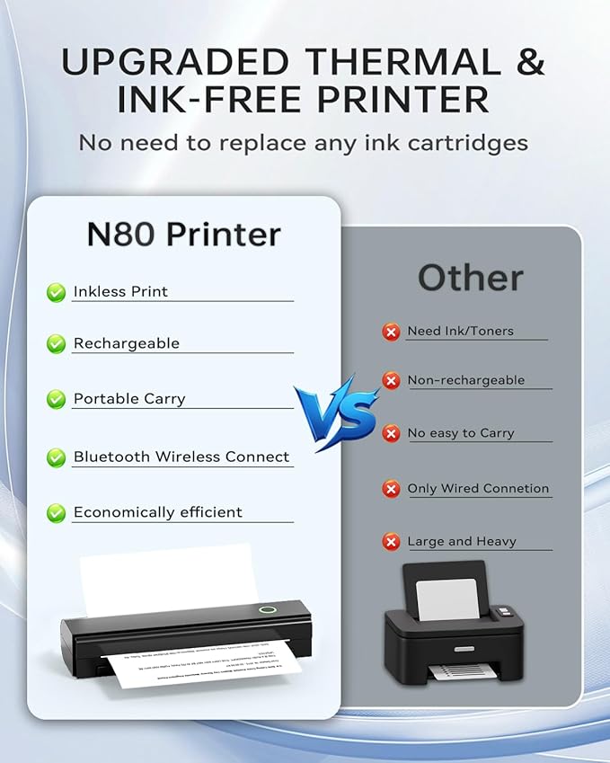 NDYIN Portable Printers Wireless for Travel, N80 Wireless Thermal Printer Bluetooth Inkless Printer Support 8.5" X 11" US Letter & A4, Compatible with iOS, Android, Laptop