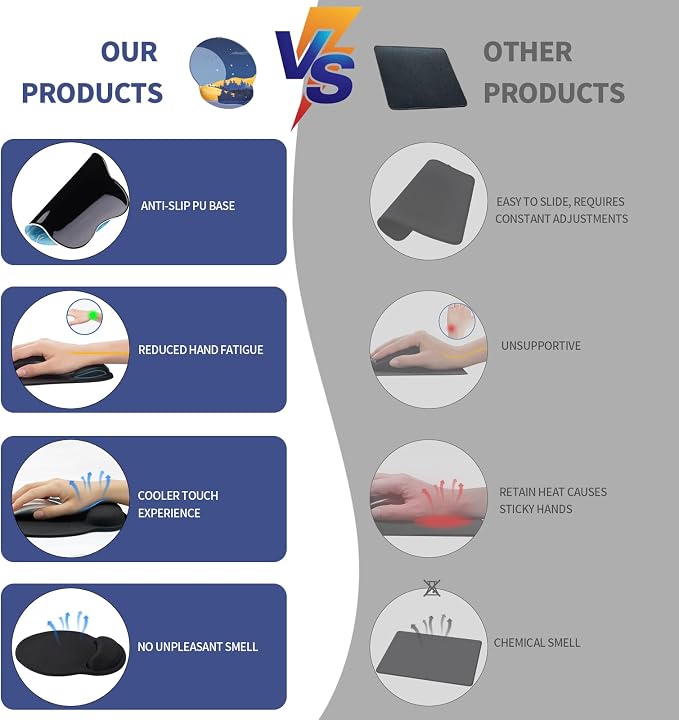 Mouse Pad with Wrist Rest, Comfortable Computer Mousepad with Gel Wrist Support Smooth Surface and Non-Slip PU Base for Pain Relief, Laptop, Office & Home (Moon Night)