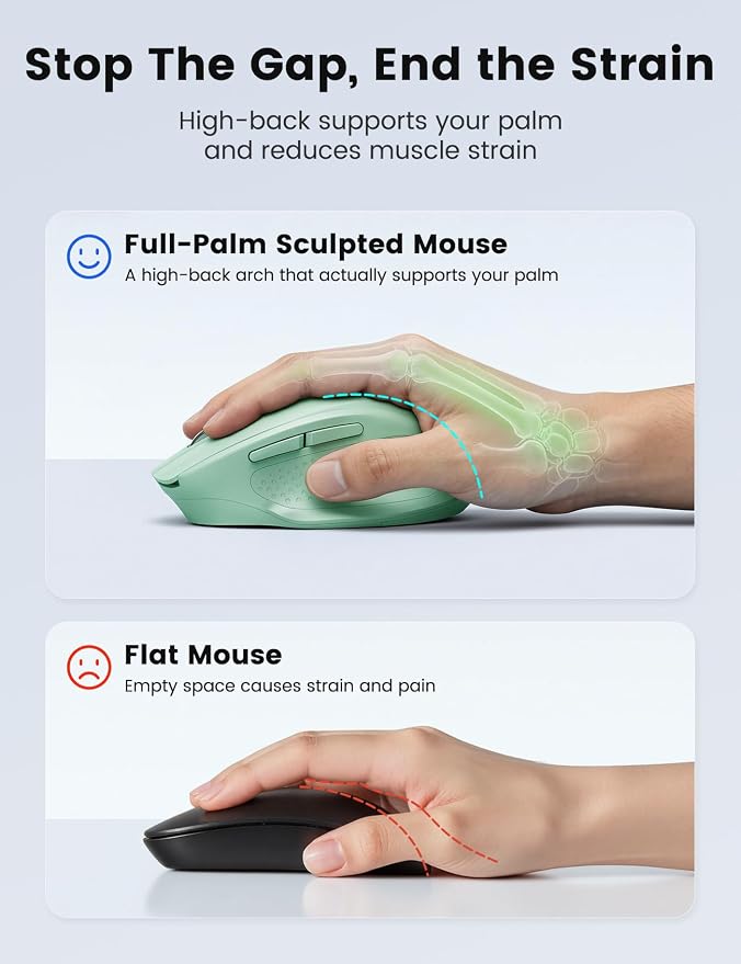Green Wireless Mouse for Laptop, 2.4GHz Computer Mouse with USB-A Port &USB-C Adapter, Office Cordless Mice with 6 Buttons & 3 Level DPI for Small to Medium Hands, Work with PC, Desktop, Tablet - M21