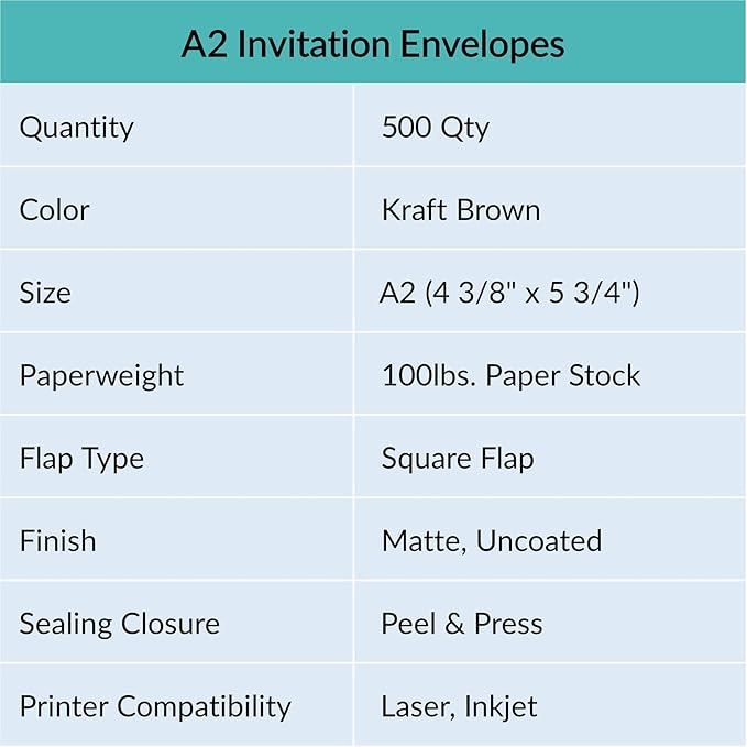 500 Pcs A2 Invitation Envelopes in Kraft Brown Peel & Press Self Seal 4 3/8 x 5 3/4 Square Flap Envelopes RSVP Return Envelopes 100lb. for Announcement Mailing 4x5 Greeting Cards Photo 1/4 Fold Cards