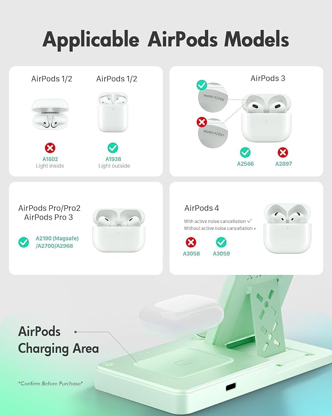 GETPALS Wireless Charger iPhone Charging Station for Apple Multiple Devices | 3 in 1 Charger Stand for iPhone 17 Pro Max 17e 16 16e 15 14 13 12 & Watch Series 11-2 SE Ultra & Airpods 4 3 Pro, Light Green