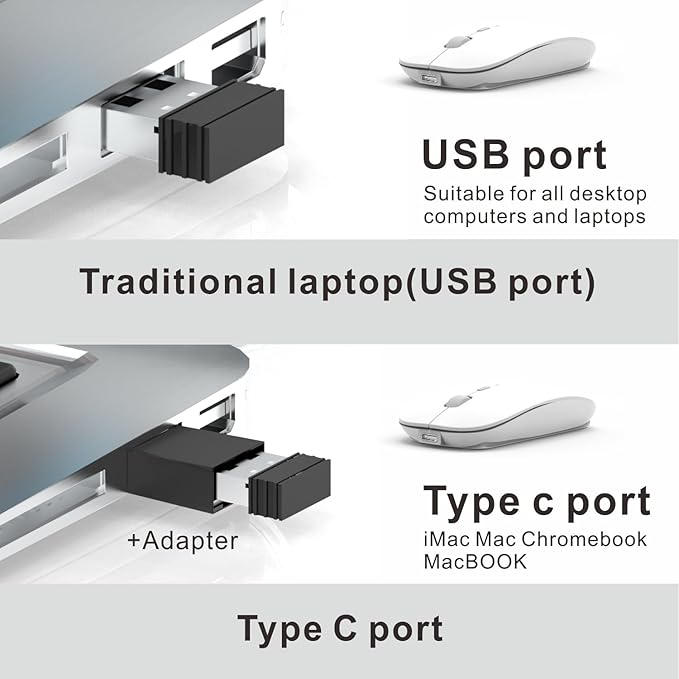 HOTDREAM Bluetooth Wireless Rechargeable Mouse for MacBook Pro/Air/iPad Air/iPad Pro/Laptop/Tablet/iPhone/PC, Bluetooth 5.2/3.0 and 2.4GHz Dual Mode Mouse (White)