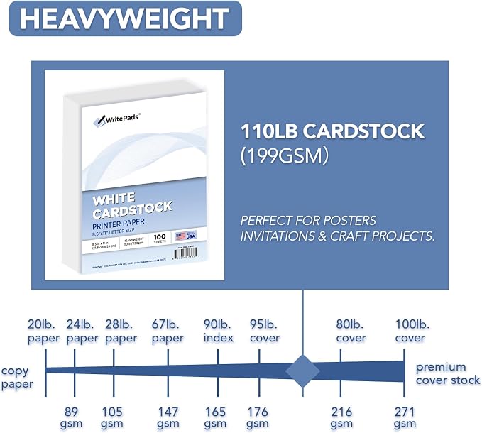 Kaisa White Cardstock 8.5 x 11”, 110LB/199GSM Heavyweight Card Stock, 100 Sheets, Thick Cardstock Printer Paper for Copy, Printing, Art Projects, Invitations, Made In USA
