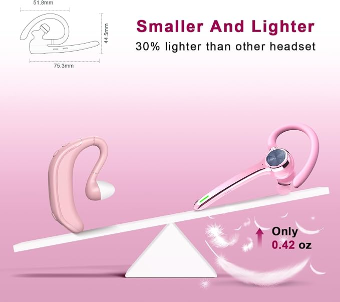 HEIBAS Bluetooth Headset, Wireless Earpiece with Mic for Work | 72H Playtime, 500mAh Charging Case, Hands-Free Calling with Mute Button for Work, Trucker, Office, Driving, iPhone, Pink