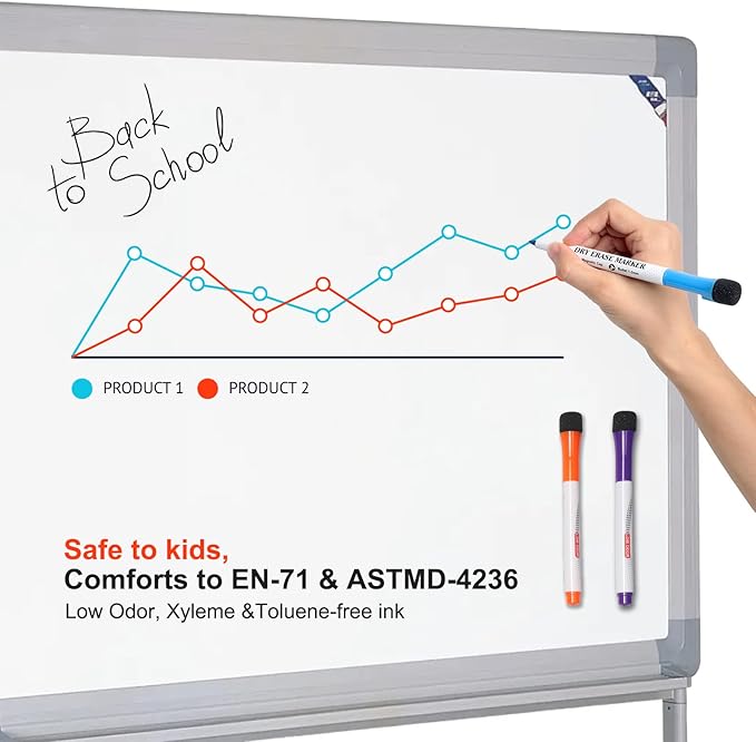Comix Dry Erase Markers, Fine Tip Whiteboard Magnetic Markers with Eraser Cap, 36 Bulk 12 Colors Low Odor Markers for Kids Teachers