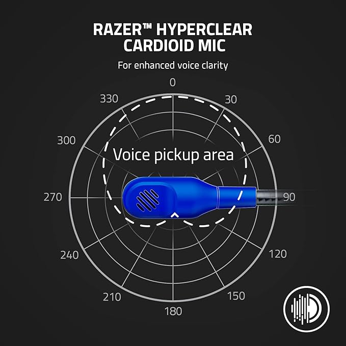 Razer Kaira X Wired Headset for Xbox Series X|S, Xbox One, PC, Mac & Mobile Devices: Triforce 50mm Drivers - HyperClear Cardioid Mic - Memory Foam Ear Cushions - On-Headset Controls - Shock Blue