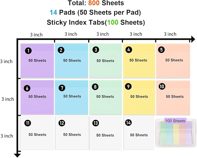 800 Sheets Transparent Sticky Notes 3" X 3" for School Office Supplies | Clear Translucent Self-Adhesive Sticky Notes for Back to School & Office Supplies, See Through Reveals Underlying Bible Text