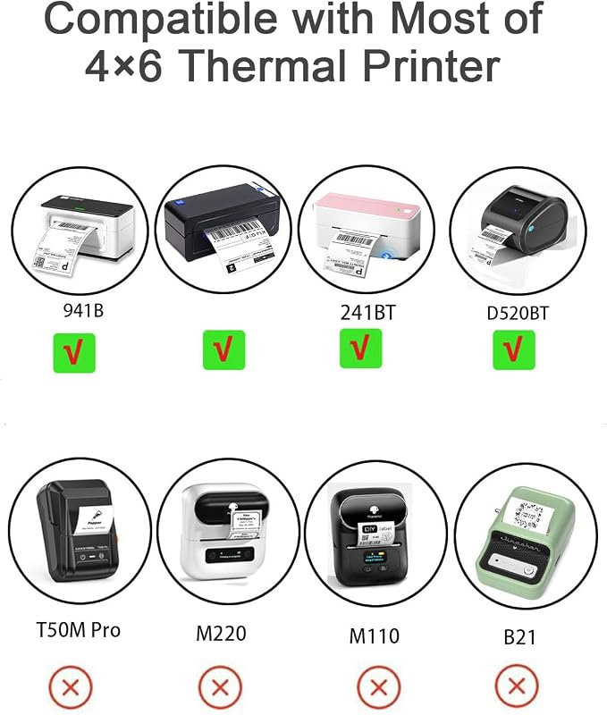 1.5 x 1.5 Round Thermal Labels, 1.5 inch Round Thermal Sticker Labels for Business and Home, Circle Thermal Printer Labels for DIY Logo Design, Thanks Card, 500 PCS, 1 Roll