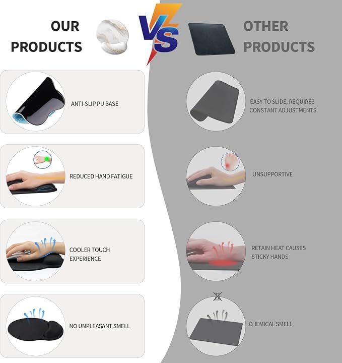 Mouse Pad with Wrist Rest, Comfortable Computer Mousepad with Gel Wrist Support Smooth Surface and Non-Slip PU Base for Pain Relief, Laptop, Office & Home (White Marble)
