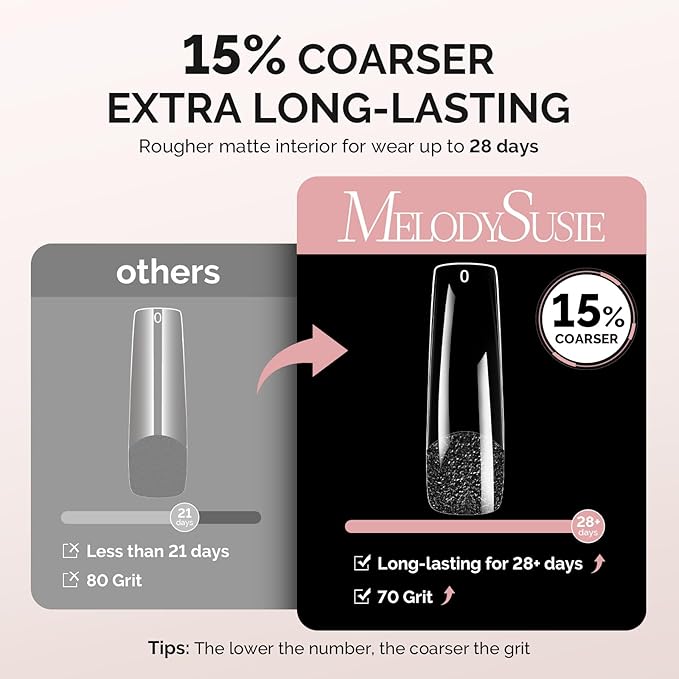 MelodySusie Long Square X Nail Tips - 288Pcs 12 Sizes Clear Acrylic, Half Matte Full Cover Press on Nails for DIY Extension & Salon Use,Pre-Shaped for Long-Lasting Manicure