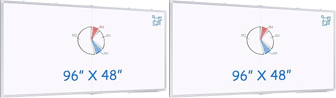 Maxtek Magnetic Dry Erase Board 96 x 48 inches, Large White Board for Wall (Pack of 2)