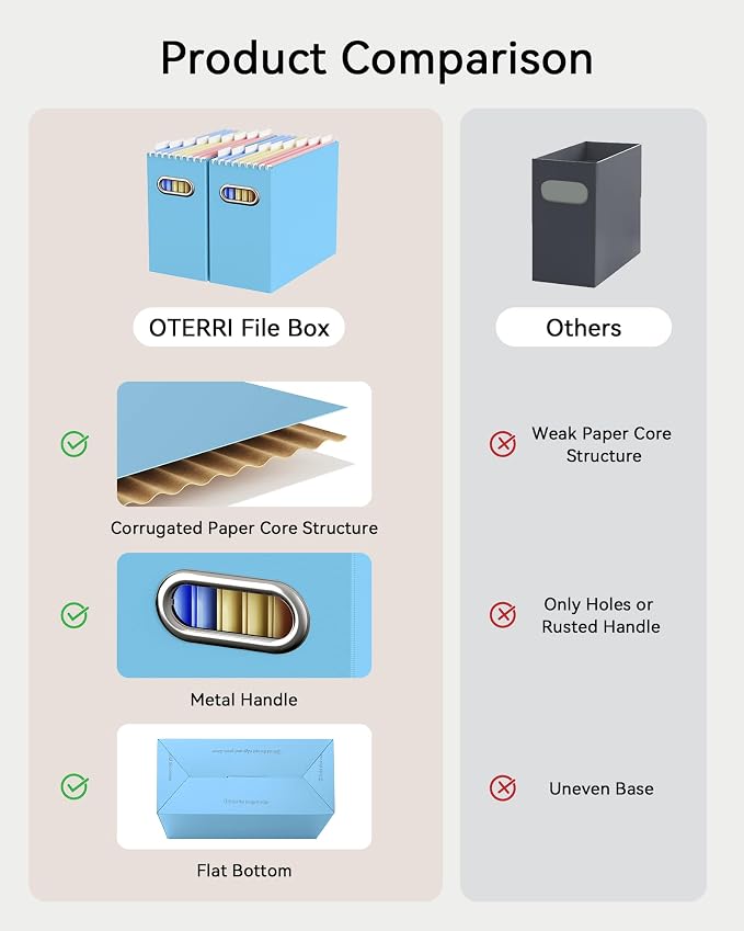 Portable Collapsible Cardboard File Box with Handle for Letter-Size | 2-Pack. Stainless Steel Handle. Label Stickers Included. Fits Letter Folders (Not Included). Home, Office, School, Dorm, Tax.