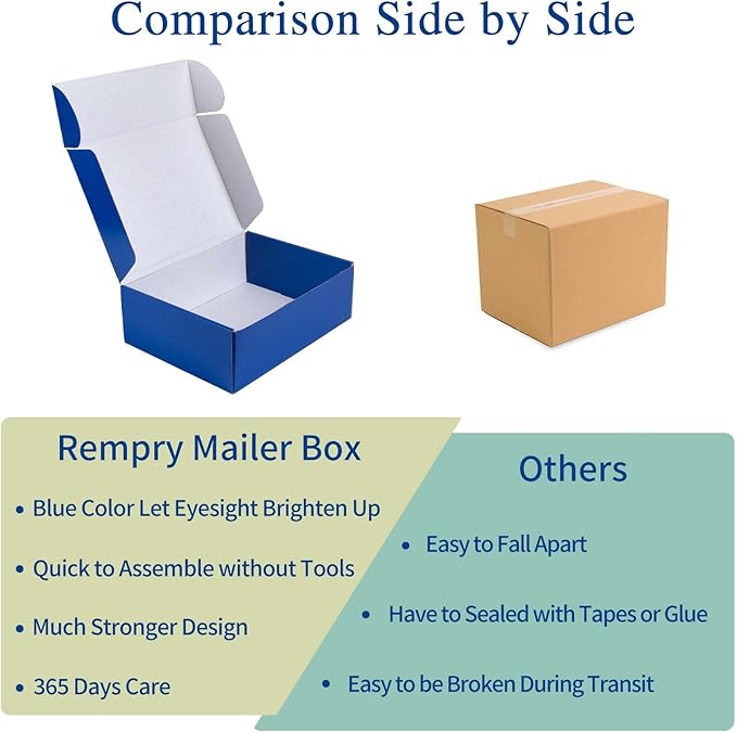 Rempry 12X9X4 Inch Blue Shipping Boxes 20 Pack, Cardboard Corrugated Mailer Gift Wrap Boxes for Packaging Mailing Small Business