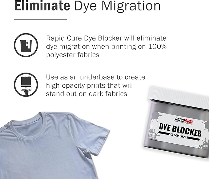 Rapid Cure® Screen Printing Ink Dye Blocker (3.5 Gallon - 448oz.) - Plastisol Ink for Screen Printing, Fast Curing Fabric Paint - Screen Print Direct®, USA Made