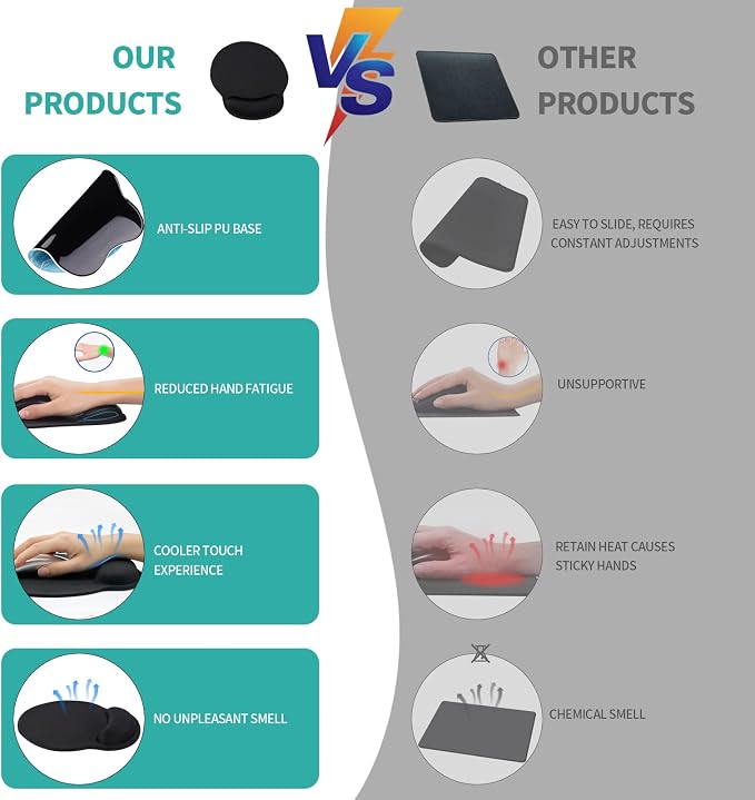 Mouse Pad with Wrist Rest, Comfortable Computer Mousepad with Gel Wrist Support Smooth Surface and Non-Slip PU Base for Pain Relief, Laptop, Office & Home (Black)