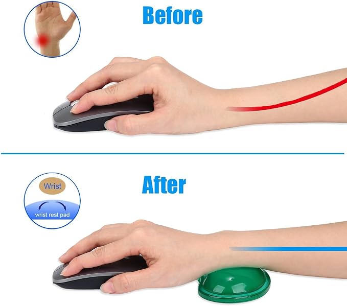 Gel Keyboard & Mouse Wrist Rest Set - Keyboard Wrist Rest Pad & Mouse Support for Office Gaming Pad Computer Laptop Ergonomic Comfortable Pain Relief- Pad Set (Mouse Support Set)