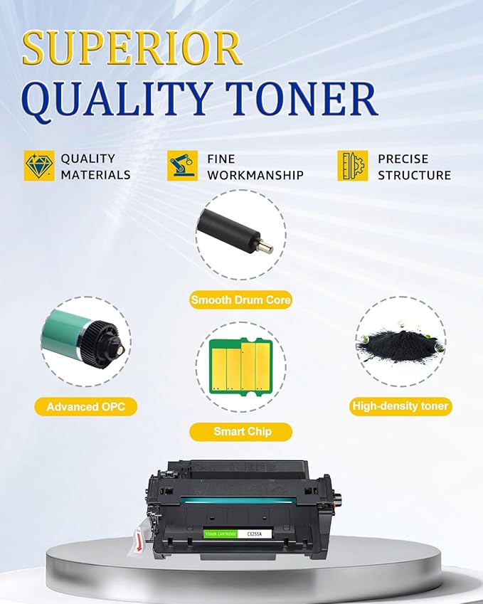 greencycle 55A CE255A Compatible P3015 M521dn Toner Cartridge Replacement for HP 55A CE255A 55X CE255X Work with LaserJet P3015dn P3015x Pro 500 MFP M521dw M521 M525 Printer (Black, 1-Pack)