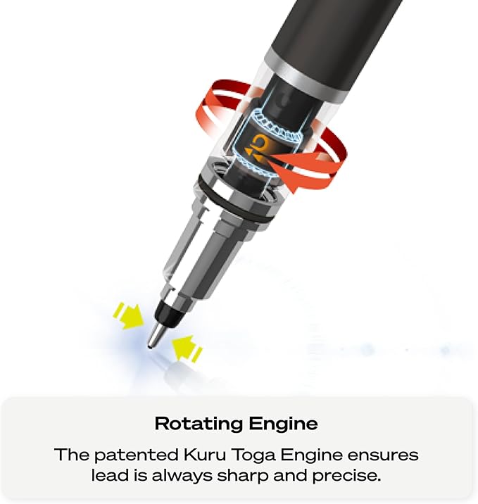 UNI uniball Kuru Toga Elite Mechanical Pencil Starter Kit,0.5mm,HB #2,Gun Metal Barrel,(Pack of 2)