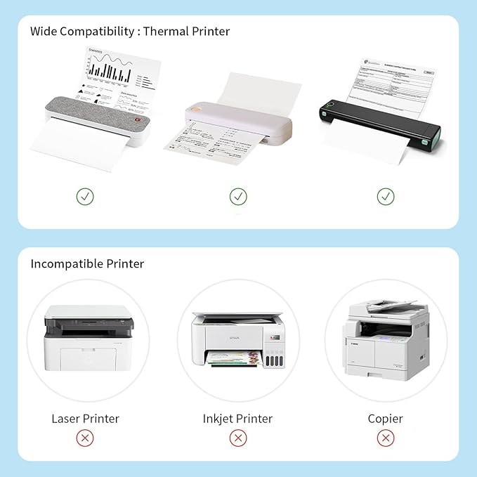 MFLABEL 10-Year Fade-Resistant Thermal Paper - US Letter Size 8.5"x11" Foldable (4 Rolls) | Compatible with Munbyn, Peripage, iDPRT, HPRT | For Portable Thermal Printers Only