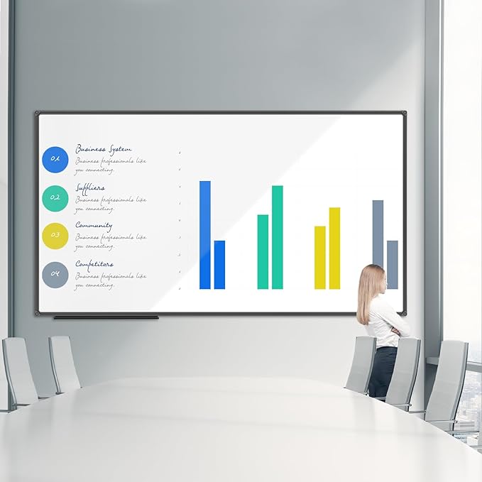 JILoffice Dry Erase Board 96 x 48 inches, Large Magnetic 4" x 8" Whiteboard for wall, Black Aluminum Frame Wall Mounted Board for Office Home and School